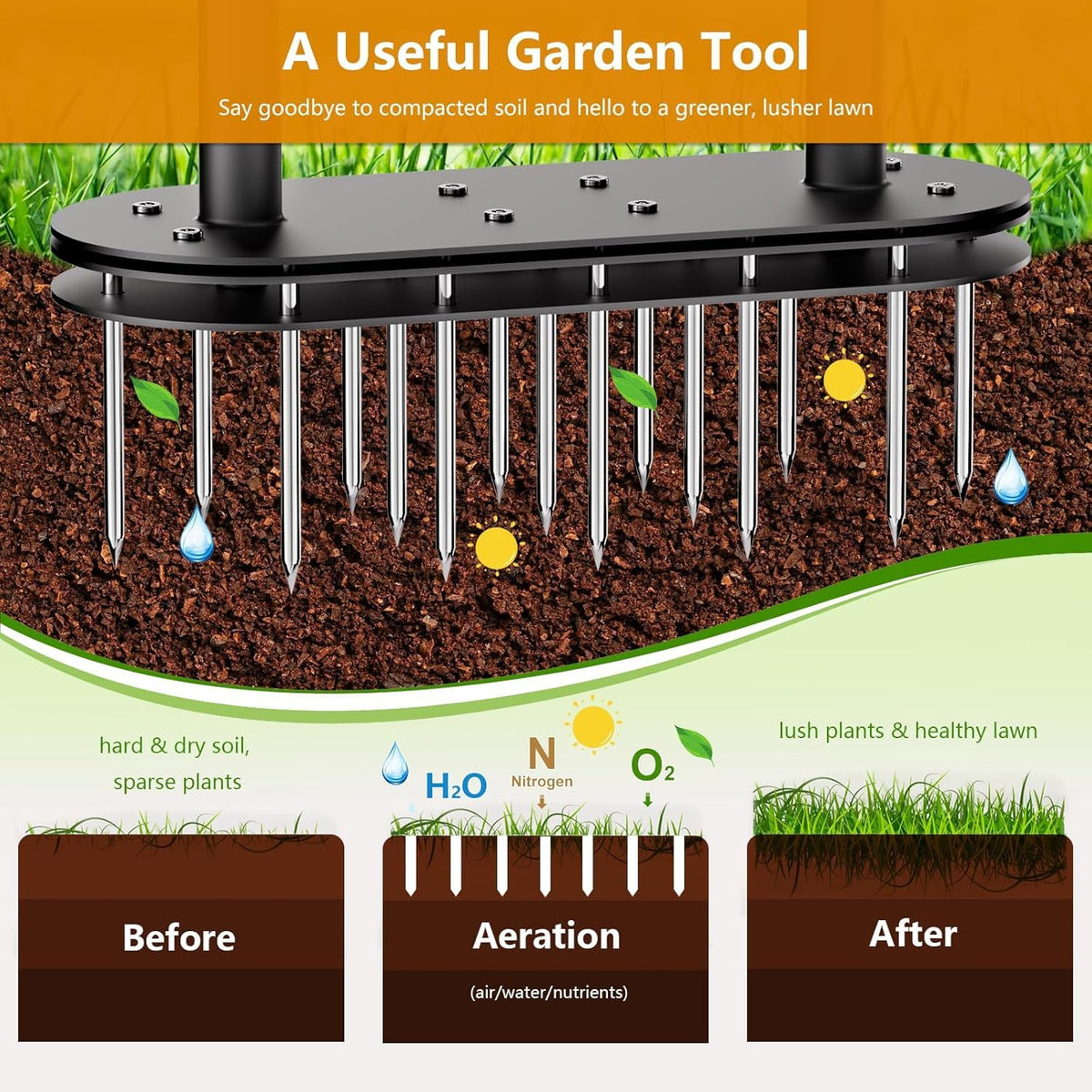 Seasky Lawn Aerator padded handle for comfortable grip during use