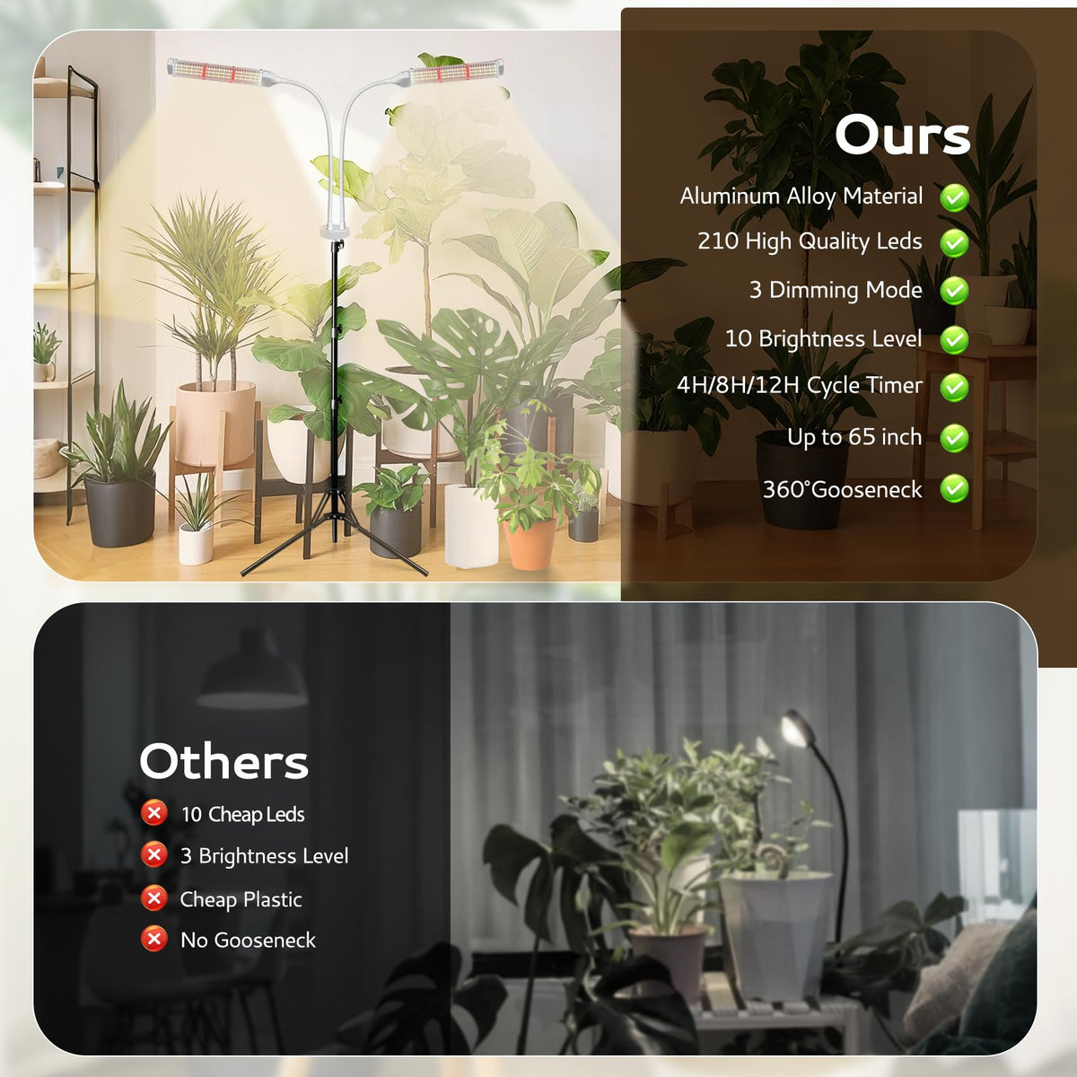 Secefeao full-spectrum LEDs simulate sunlight across growth stages.