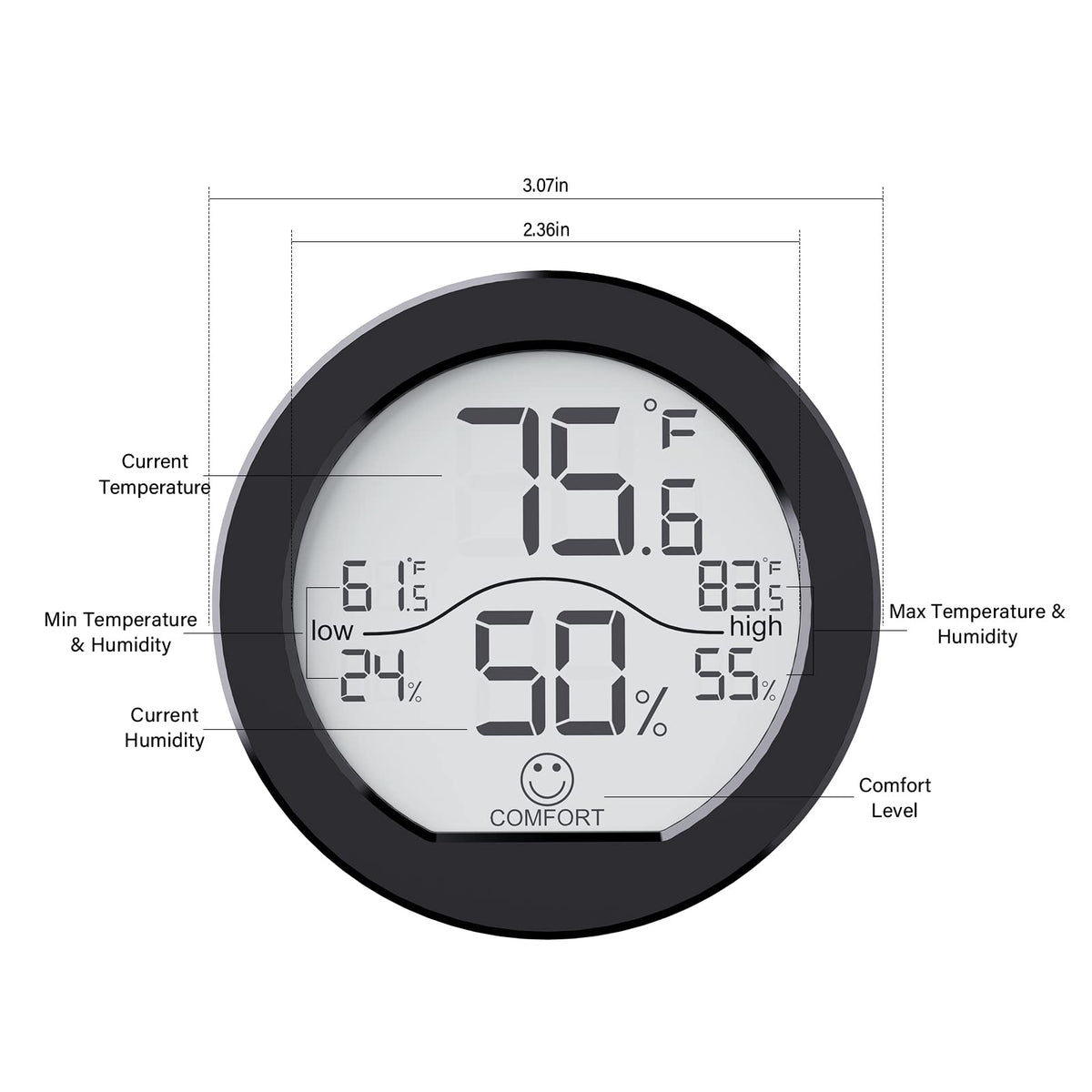 SECRUI TH1 high accuracy monitor with quick 10-second updates