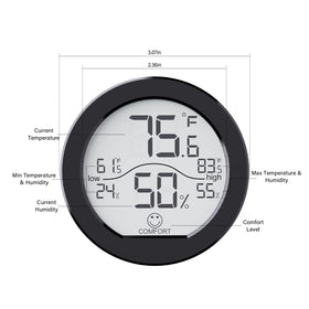 SECRUI TH1 high accuracy monitor with quick 10-second updates