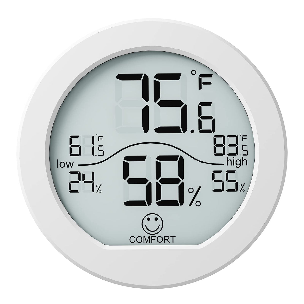 SECRUI TH1 display-reading shows current temperature and humidity for precise room monitoring.