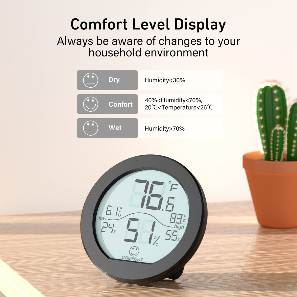SECRUI TH1 compact thermometer with three installation options