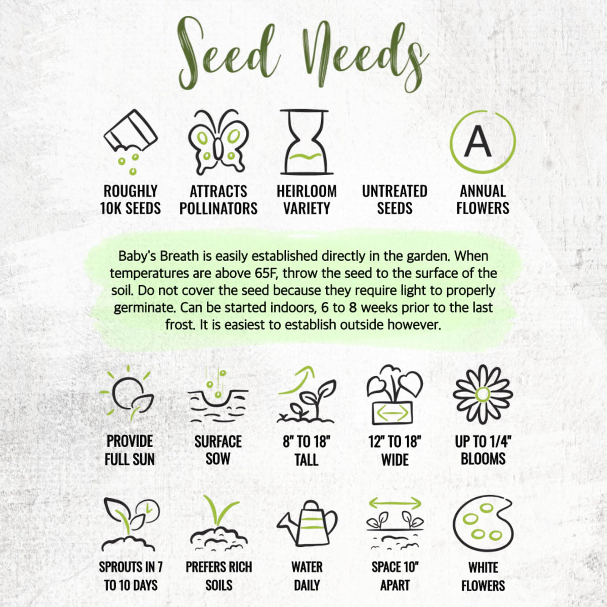 Seed Needs germination in days, seed packets arrive fresh for displays