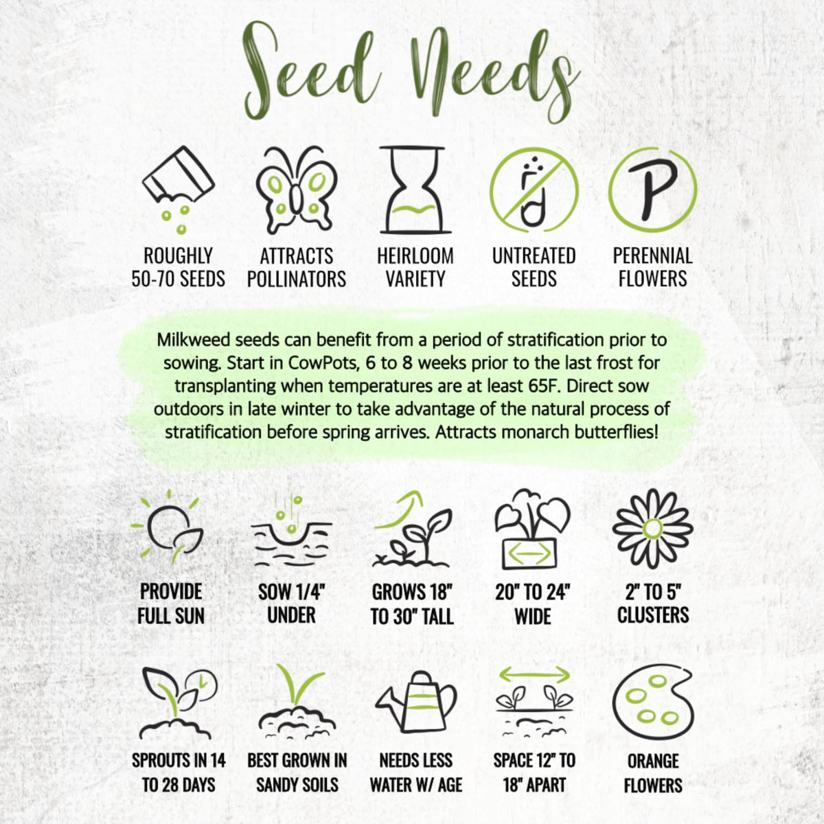 Seed Needs milkweed variety pack image shows fresh seeds ready to sow.