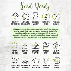 Seed Needs milkweed variety pack image shows fresh seeds ready to sow.