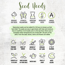 Edible leaves and flowers add peppery flavor to dishes