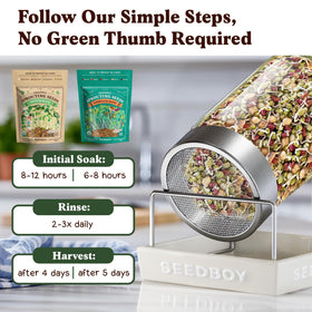 Seedboy sprouts ready in 5-7 days for quick meals.
