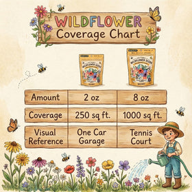 Seedboy Wildflowers packaging demonstrates easy bulk seed mix.