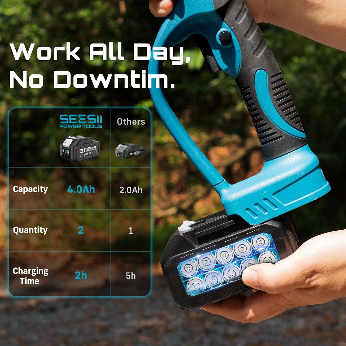 SEESII pruning shears dual 4.0Ah batteries for longer pruning sessions.