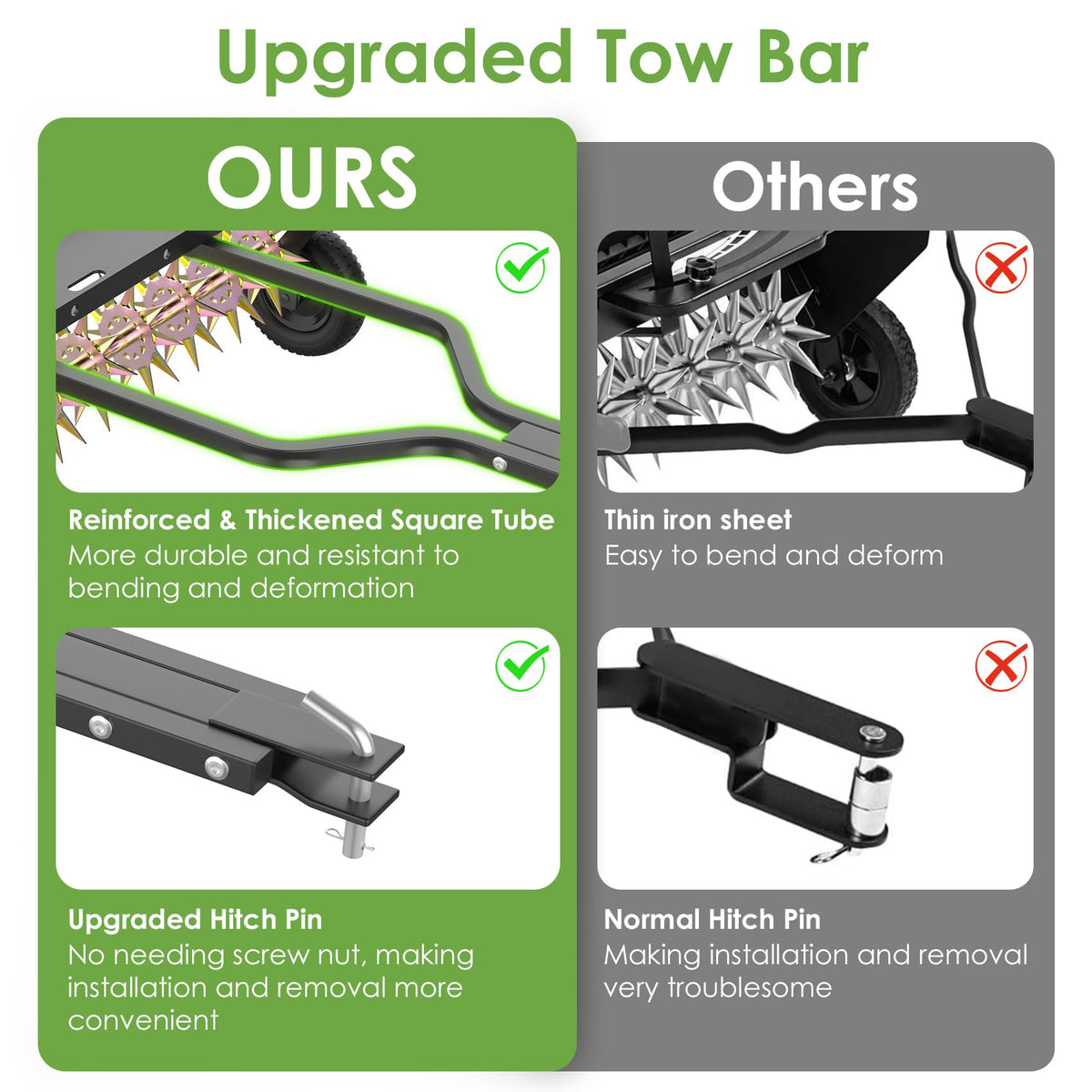 Seeutek heavy-duty lawn aerator with weight tray supports deeper penetration.