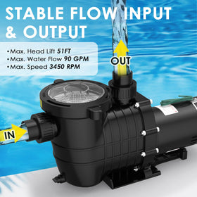 Seeutek IP55 waterproof motor seal for all-weather reliability.