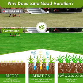 Seeutek padded T-bar adds comfort during manual aeration sessions.