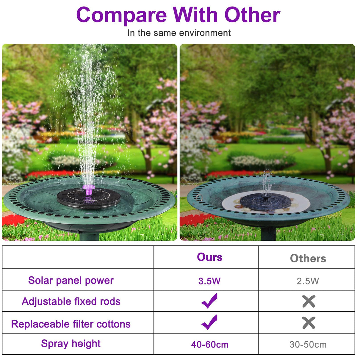 SEIRMEP outdoor fountain setup shown in a garden pond environment.