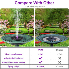 SEIRMEP outdoor fountain setup shown in a garden pond environment.