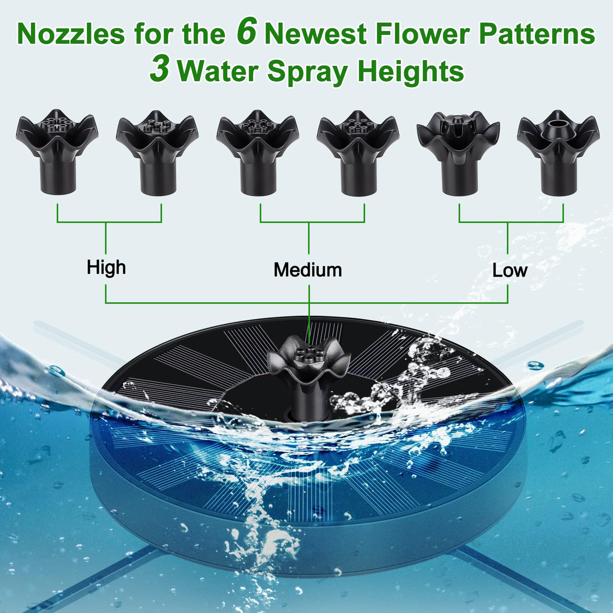SEIRMEP birdbath diameter 21 inches or larger for steady fountain operation