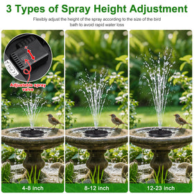 SEIRMEP fountain with adjustable spray heights for pond sizing.