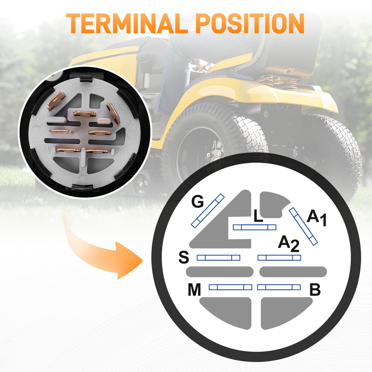Sejaede ignition switch with durable design for outdoor use