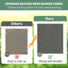 Sekcen rubber mulch roll weed barrier with water and air permeability.