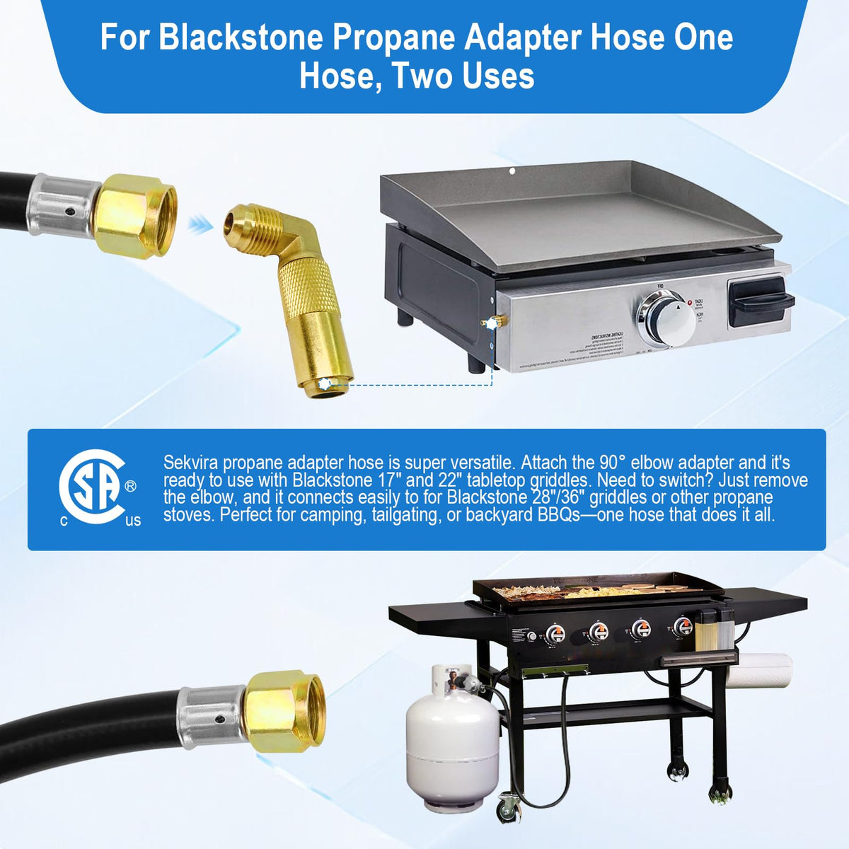 Sekvira 90-degree elbow adapter secures Blackstone setup
