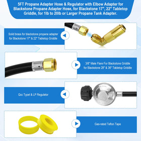 Sekvira brass fittings ensure leak-free connections