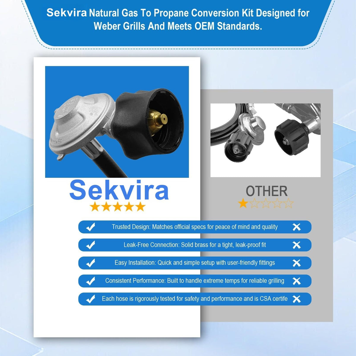 Sekvira packaging shows complete contents for a hassle-free switch.