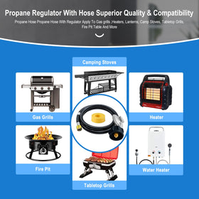Sekvira regulator maintains precise airflow for consistent flames.