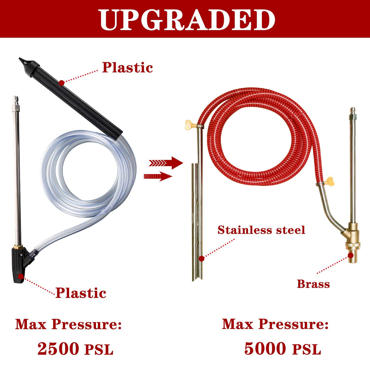 Selkie 10 ft hose for flexible, dust-free blasting near corners