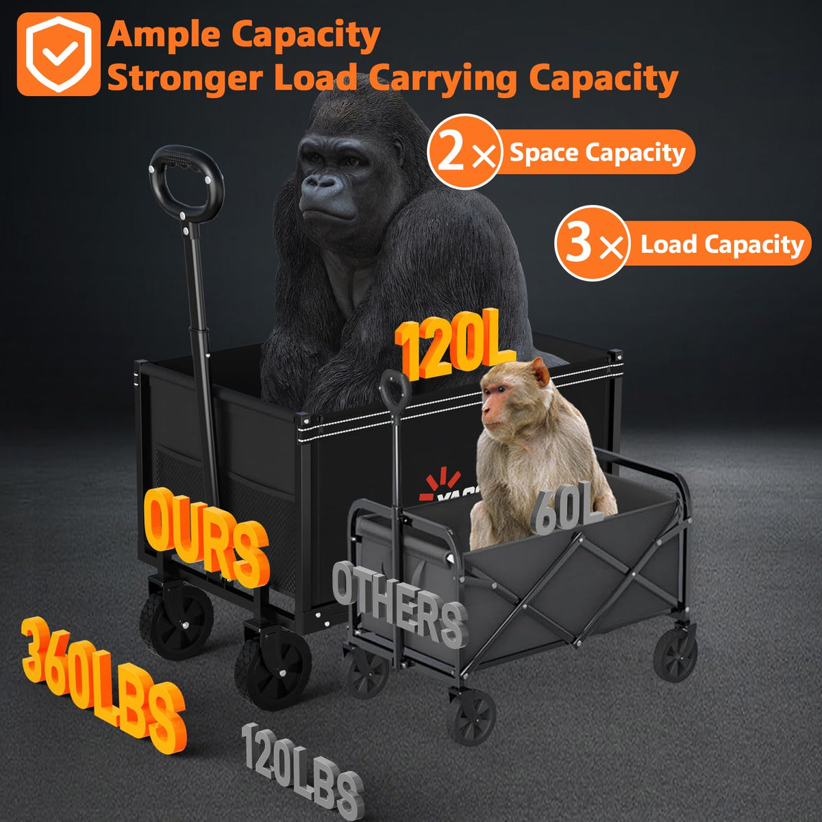Semoprus YACONA detachable wheels cleaning facilitates maintenance after outdoor use