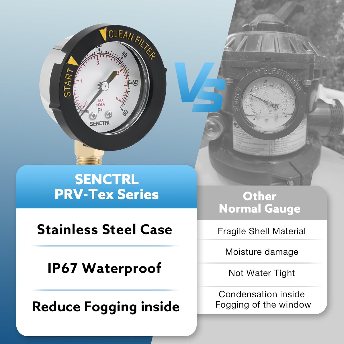 Senctrl stainless steel casing protects the gauge from corrosion and moisture.