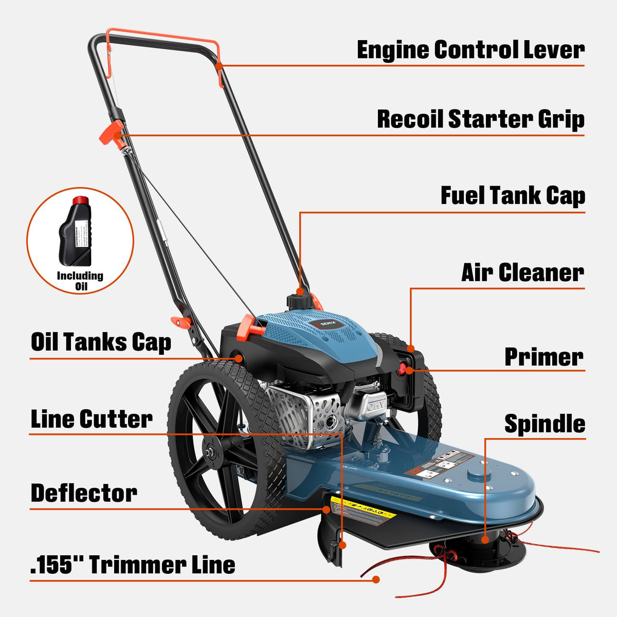 Included engine oil and 20-inch trimmer line spool with SENIX brush cutter