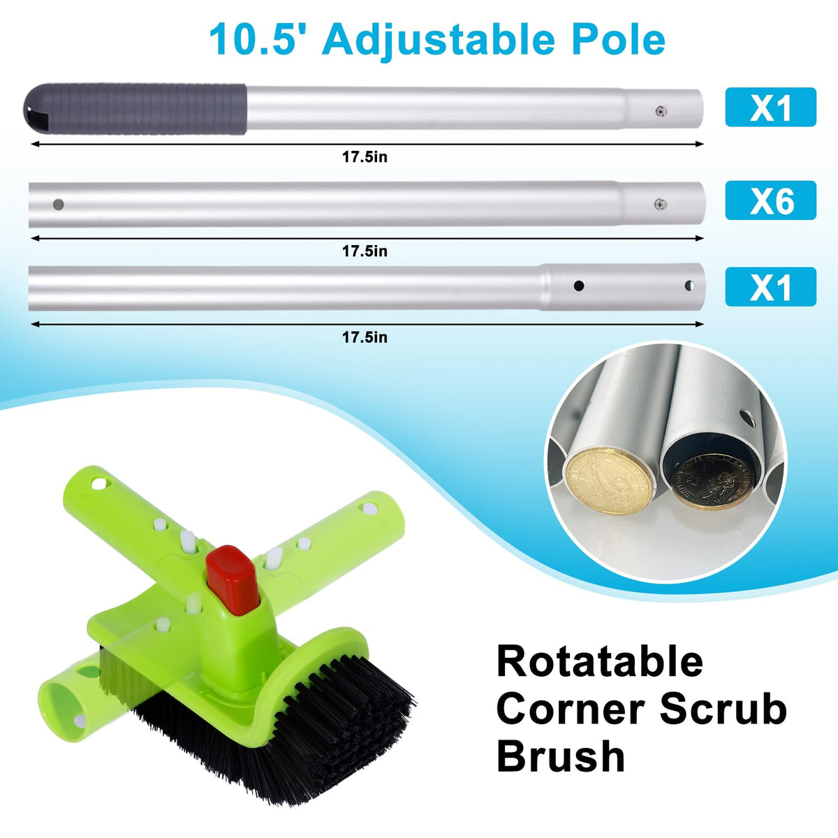 Sepetrel Deluxe kit supports versatile cleaning for inground and above-ground pools.