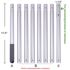Sepetrel pool pole offers easy assembly and dismantling for quick setups.