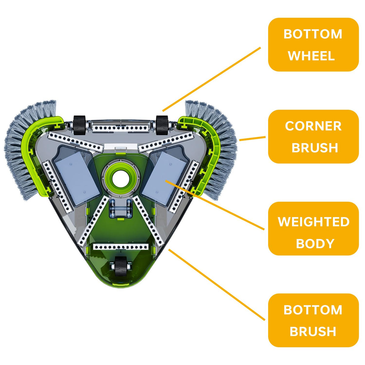 Sepetrel pool vacuum head side brushes reach corners without scratching vinyl liners.