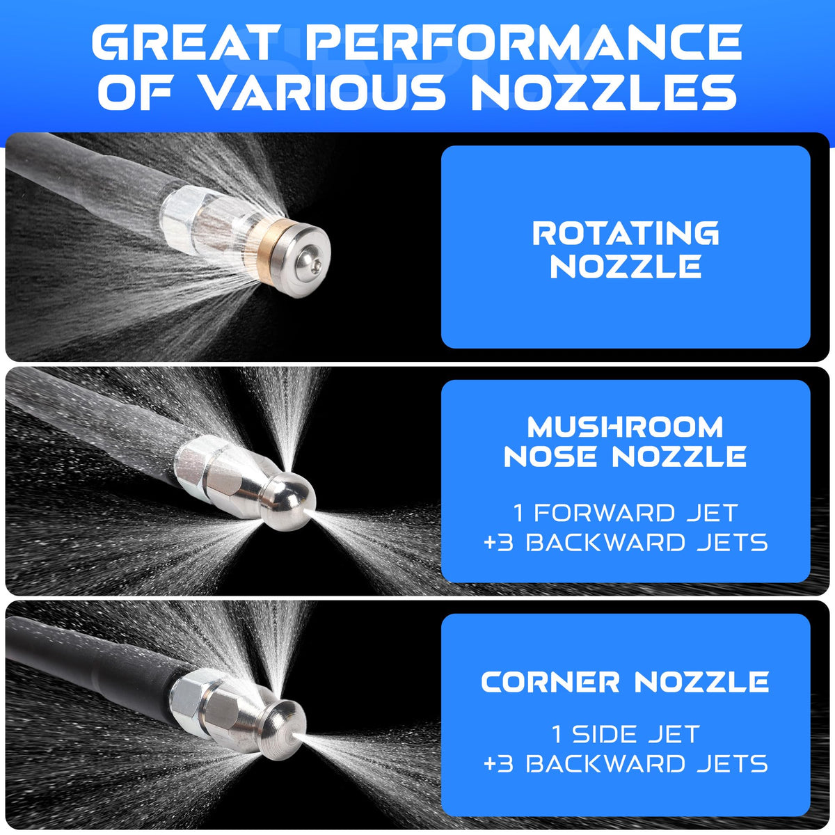 SEPLY corner nozzle reaches hard-to-clean bends