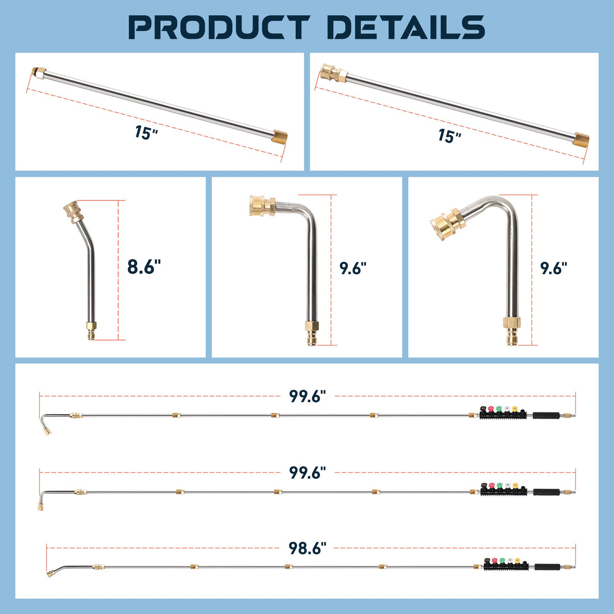 SEPLY nozzle tips 25-degree balance cleaning and scrubbing efficiency.