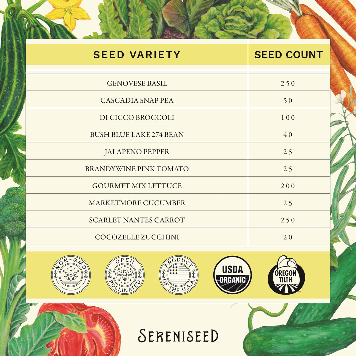 Sereniseed Di Cicco broccoli seeds pack for quick side dishes.