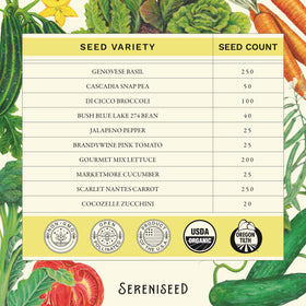 Sereniseed Di Cicco broccoli seeds pack for quick side dishes.