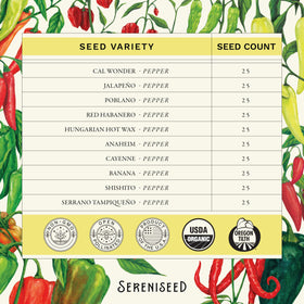 Sereniseed Cal Wonder pepper seeds packet ready for fresh peppers