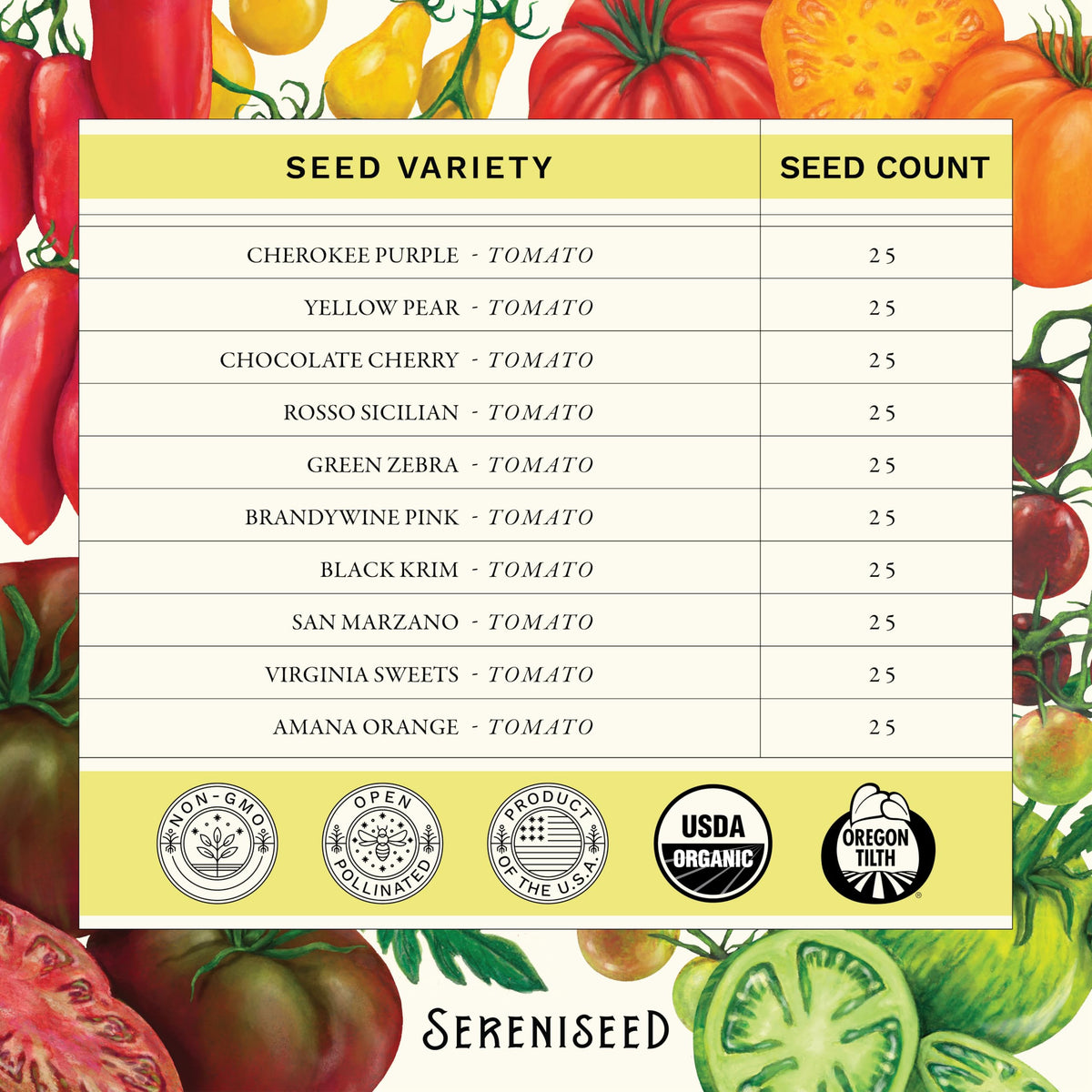 Sereniseed Chocolate Cherry tomato seeds for sweet, bite-sized fruit