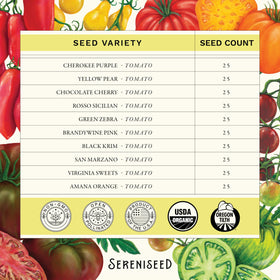 Sereniseed Chocolate Cherry tomato seeds for sweet, bite-sized fruit