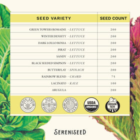 Sereniseed organic certification seal highlighting non-GMO, trusted seeds