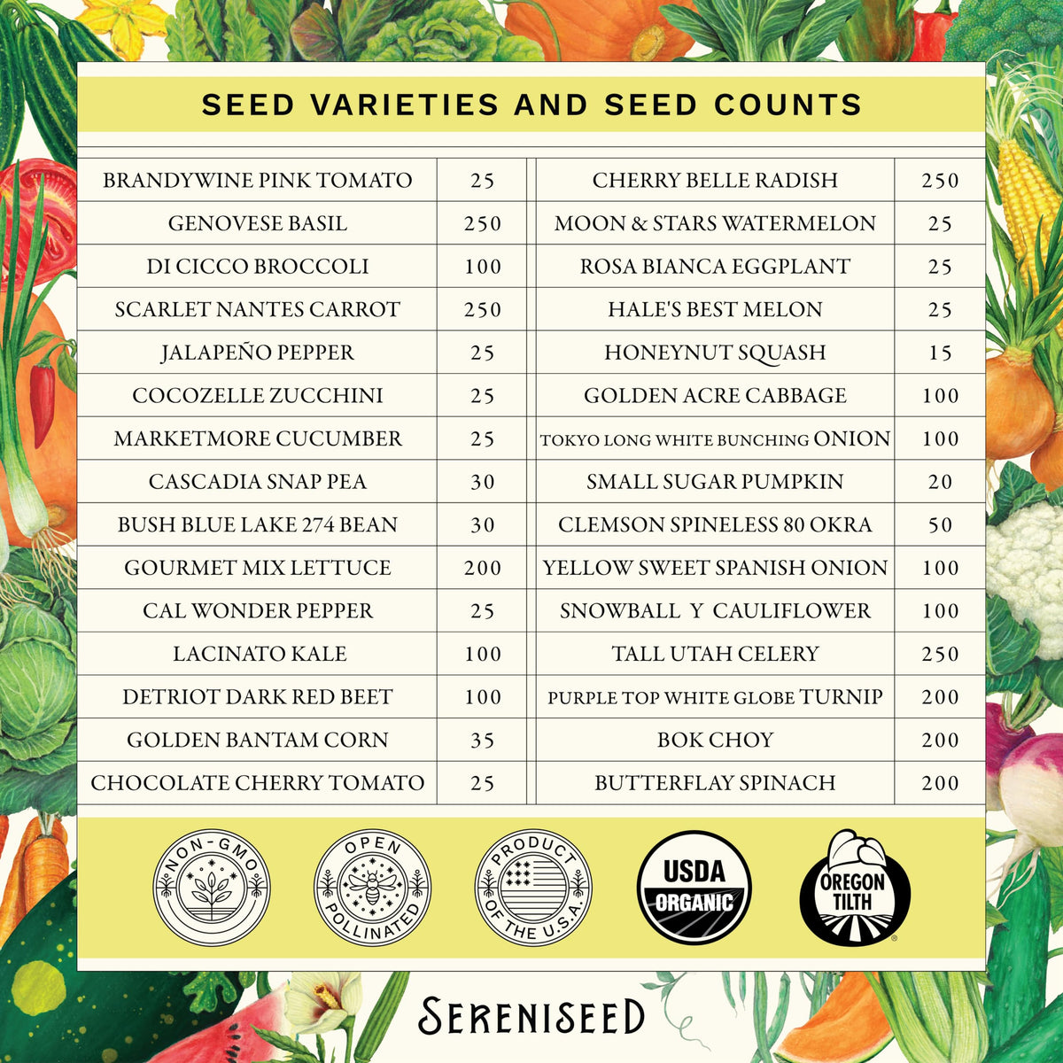 Sereniseed 30-pack packaging image highlighting easy storage and germination
