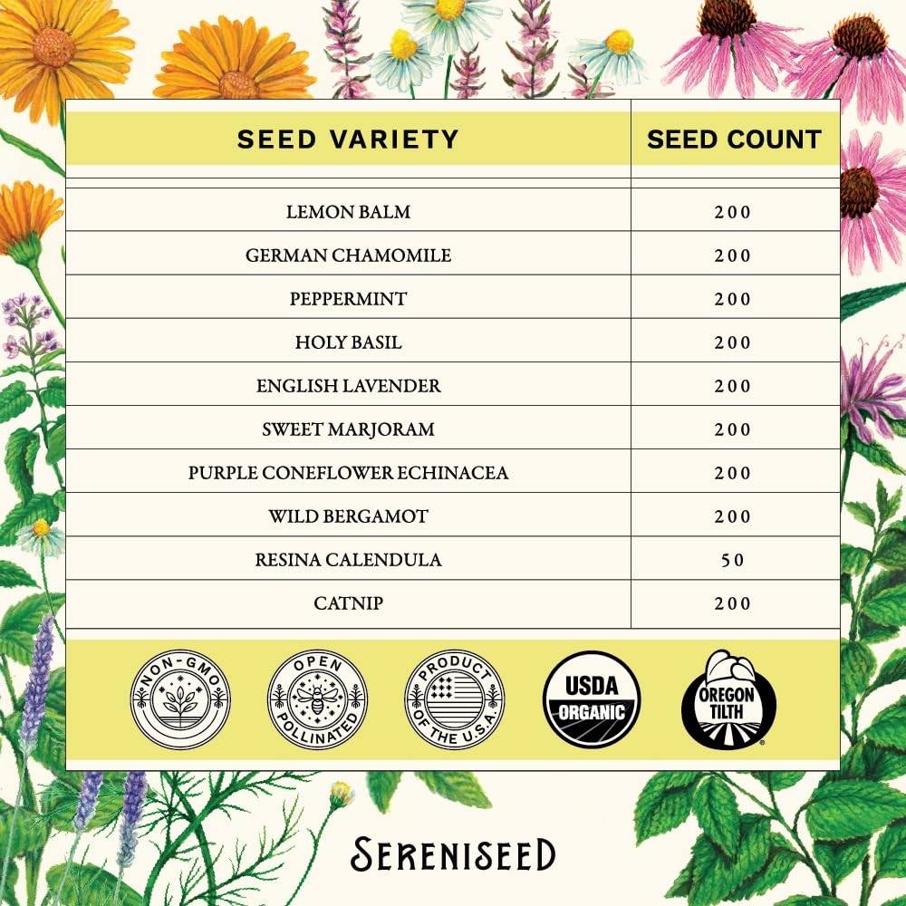 Sereniseed tea seed packets on table ready for home gardening