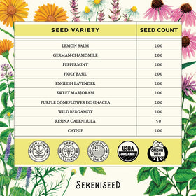 Sereniseed tea seed packets on table ready for home gardening