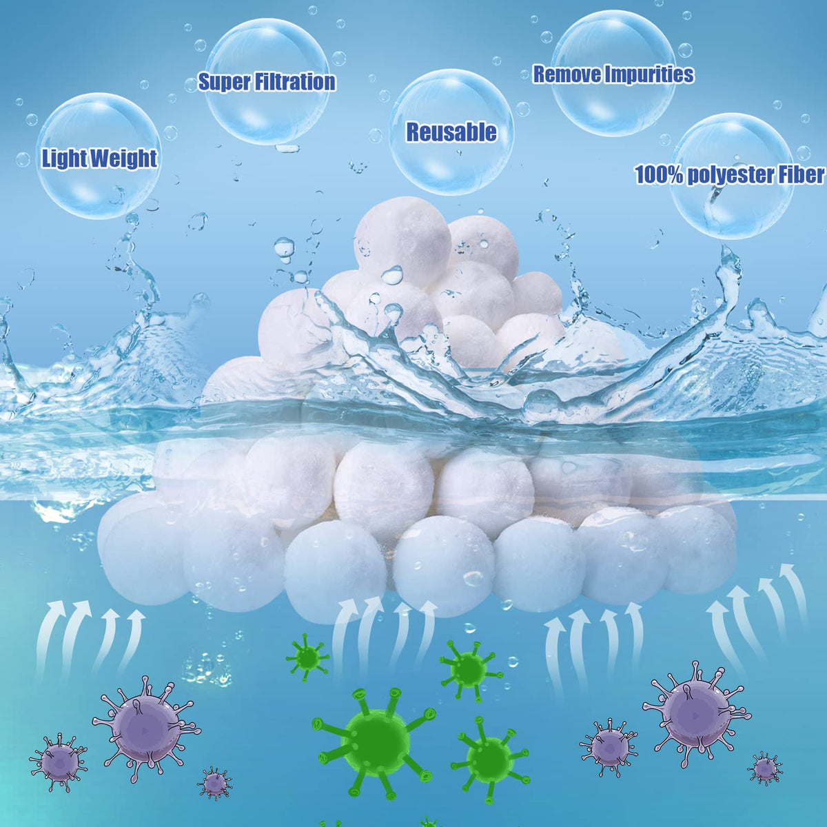 SETHVILL pool filter balls washing bag for washing ensures simple reuse