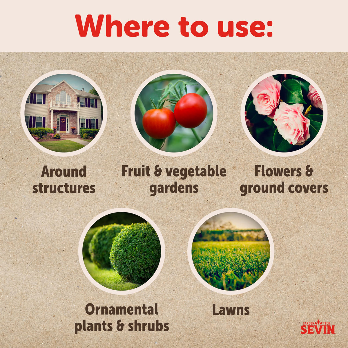 Easy hose-end attachment enables quick, even garden coverage.