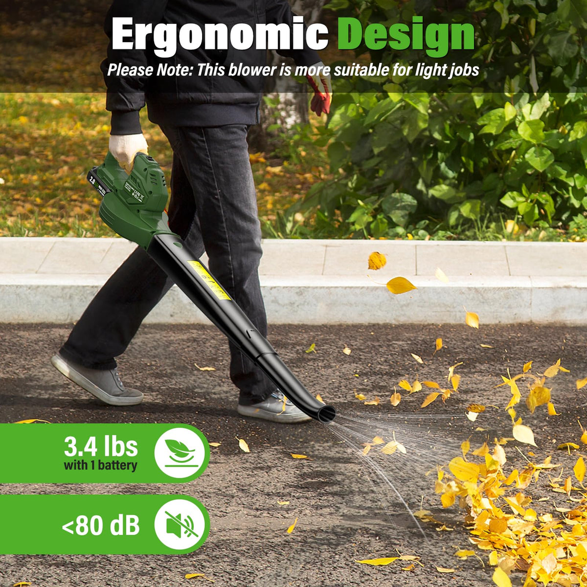 SEYVUM Leaf Blower delivering 350 CFM and 150 MPH for patio debris.