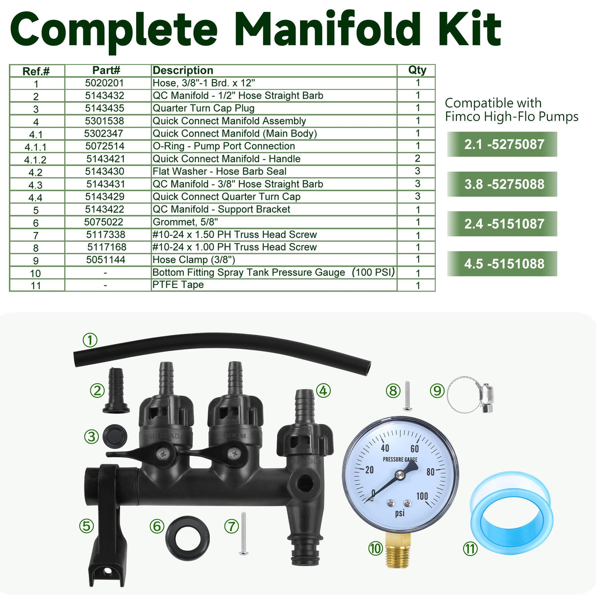 SFAED Manifold Kit showing quick-connect fittings for easy installation