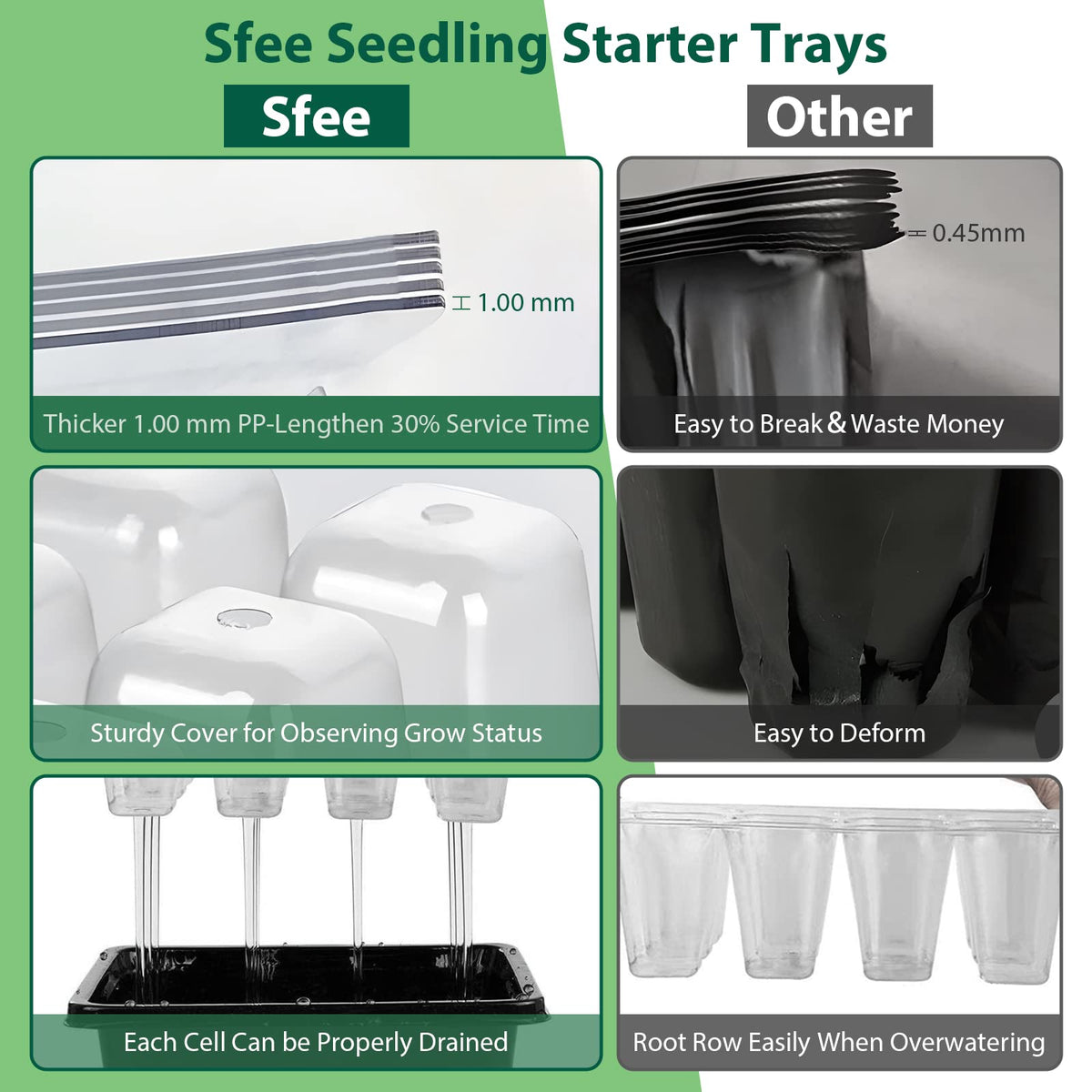Sfee reusable seed starter trays designed for multi-season use.