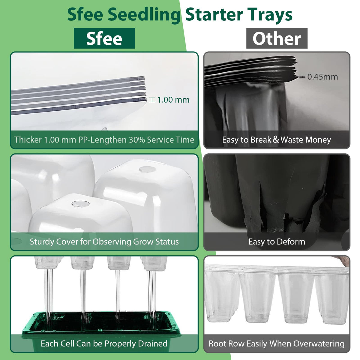 Sfee reusable seedling tray durable and easy to clean